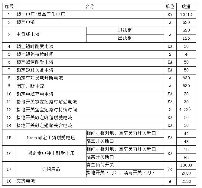 1672901032161768.png 102.png