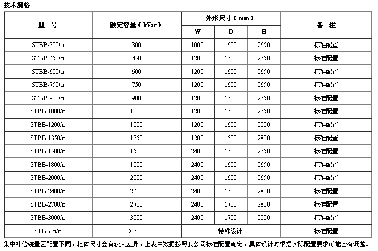 1672968000982615.png 3.png